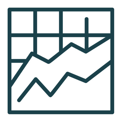 Market Insights